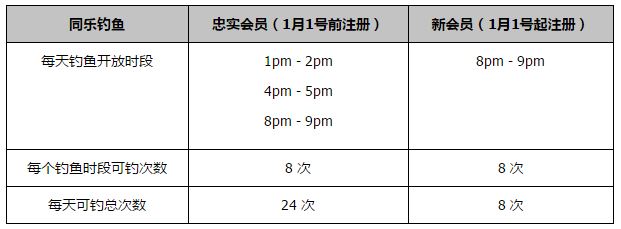 专家推荐【雅典娜解球】足球20中16；奉上中国国奥英超赛事解读【小女子】足球6连红 带来英超赛赛事解读【红就一个字】足球15中12 带来英超英冠解析今日热点赛事英超的圣诞快车已经到来！